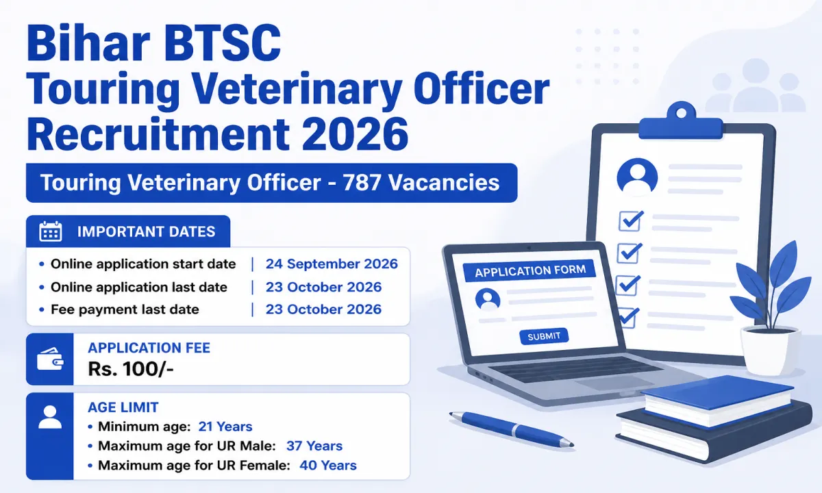 Bihar BTSC Touring Veterinary Officer Recruitment 2026