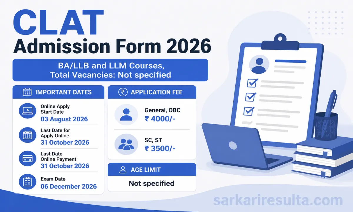 CLAT 2026