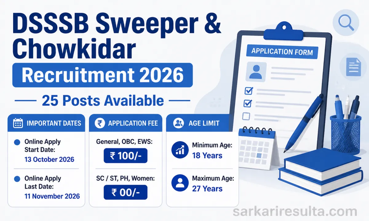DSSSB Sweeper & Chowkidar Recruitment 2026