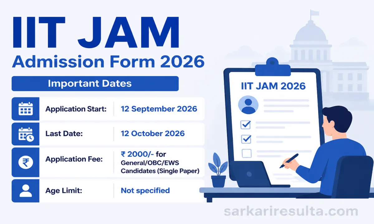 IIT JAM 2027