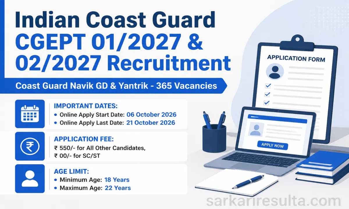 Indian Coast Guard Recruitment for Coast Guard Navik GD & Yantrik 2027