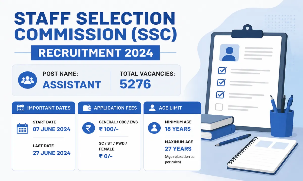 ITBP Head Constable (Motor Mechanic) Recruitment 2026