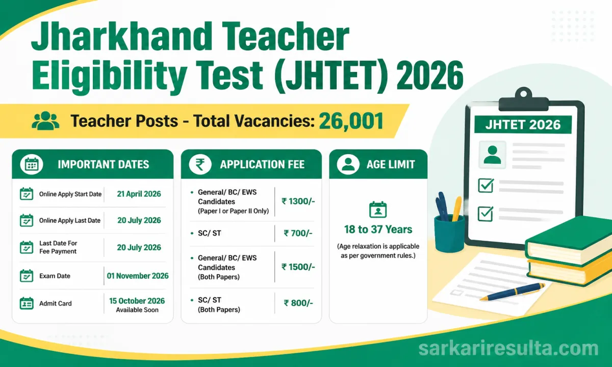 Jharkhand Teacher Eligibility Test 2026