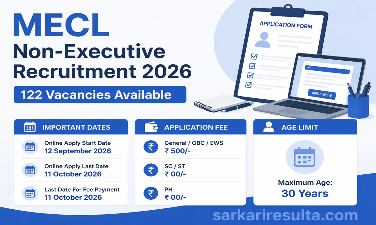 MECL Non-Executive Recruitment 2026