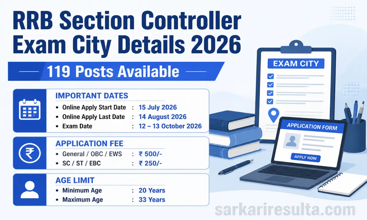 RRB Section Controller Examination 2026