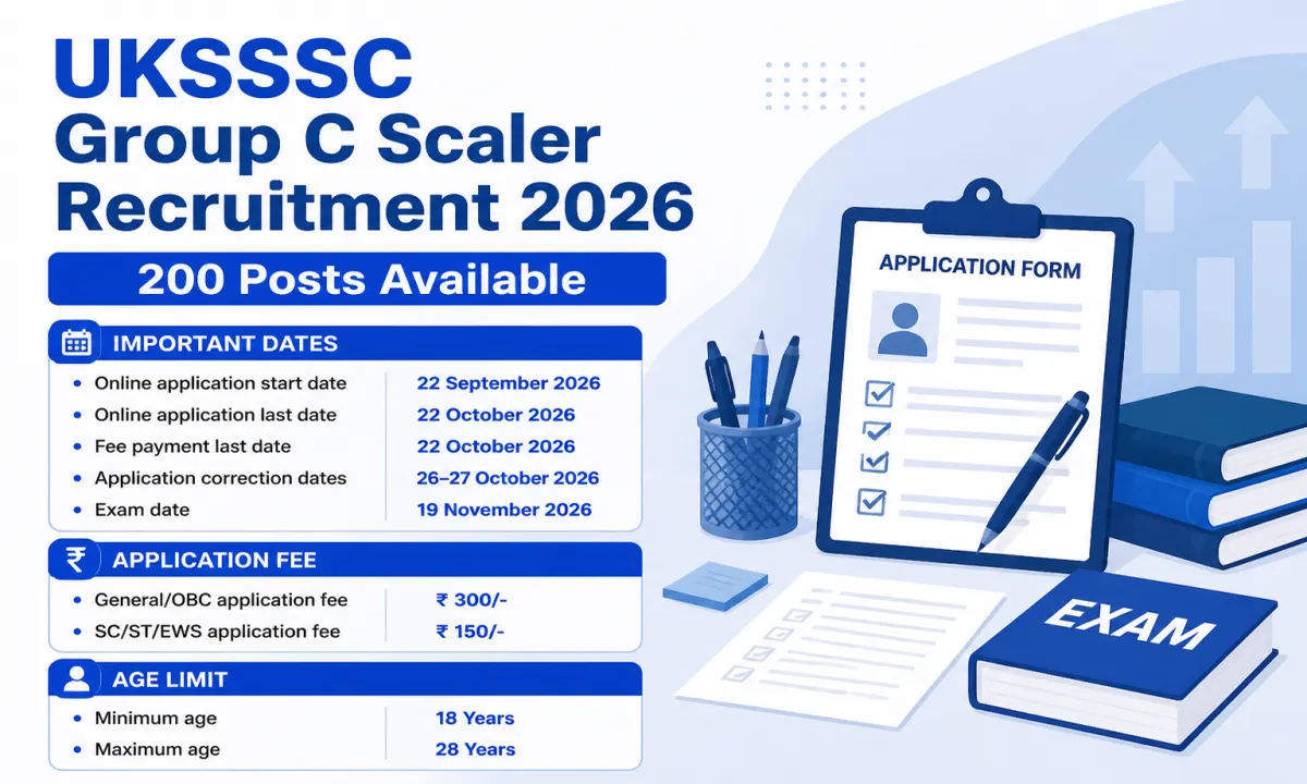 UKSSSC Group C Scaler Recruitment 2026