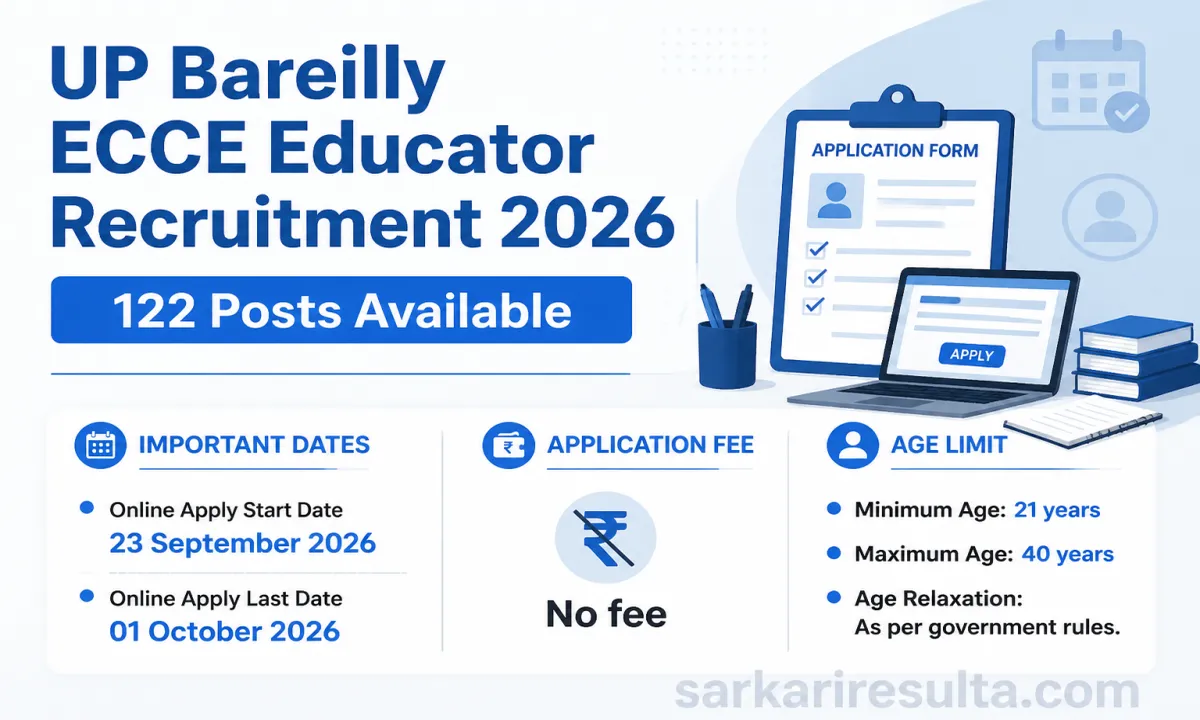 UP Bareilly ECCE Educator Recruitment 2026