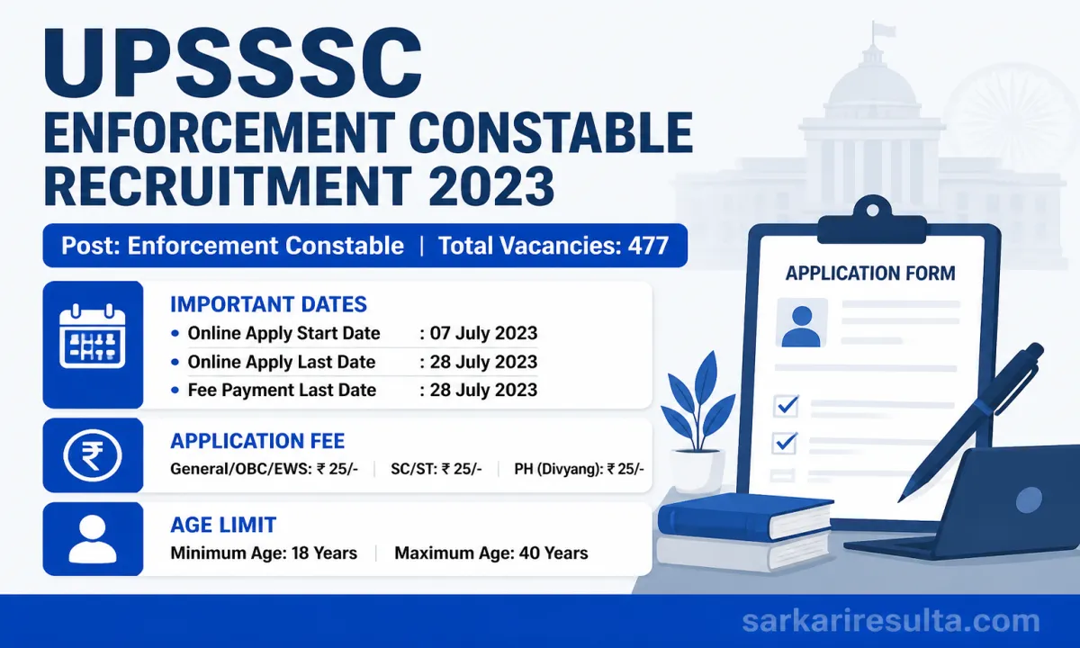 UPSSSC Enforcement Constable Recruitment 2023