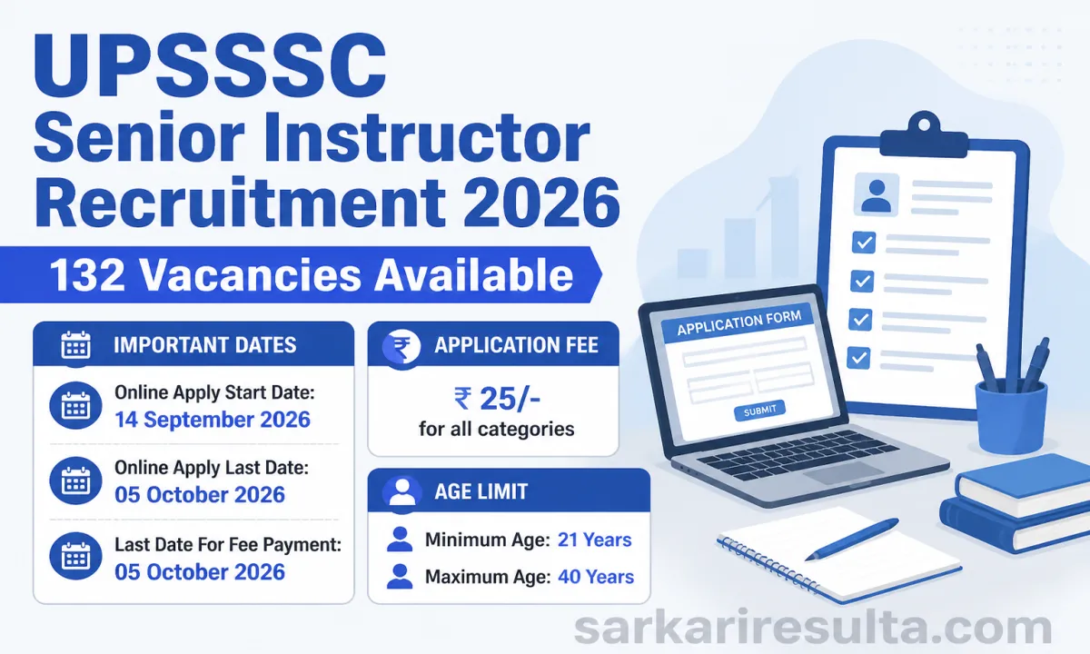 UPSSSC Senior Instructor Recruitment 2026